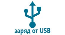 Часы для ребёнка с gps